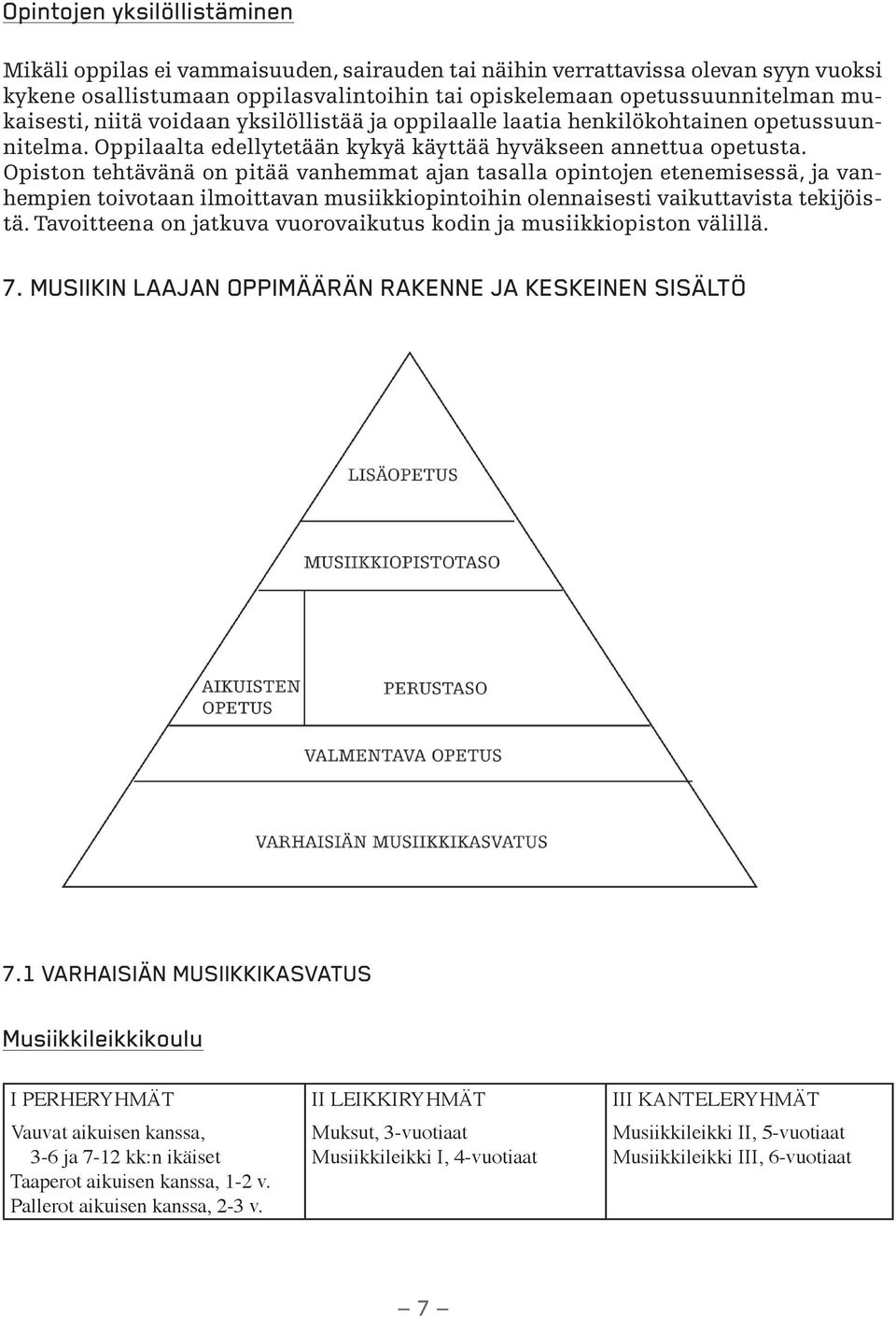 Opiston tehtävänä on pitää vanhemmat ajan tasalla opintojen etenemisessä, ja vanhempien toivotaan ilmoittavan musiikkiopintoihin olennaisesti vaikuttavista tekijöistä.