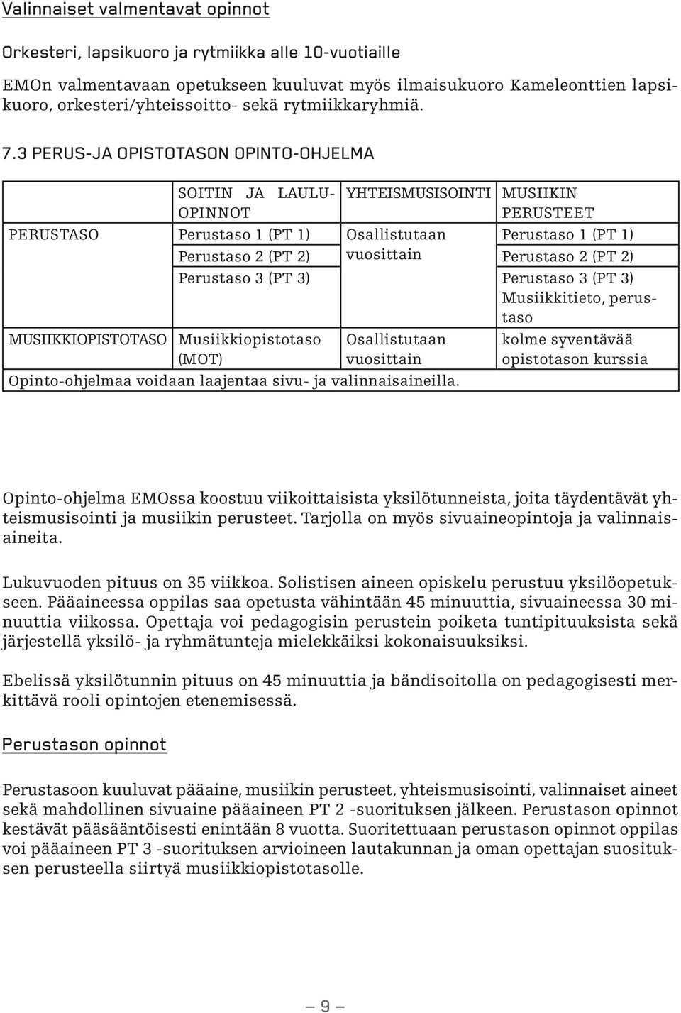 3 PERUS-JA OPISTOTASON OPINTO-OHJELMA SOITIN JA LAULU- OPINNOT YHTEISMUSISOINTI MUSIIKIN PERUSTEET PERUSTASO Perustaso 1 (PT 1) Osallistutaan Perustaso 1 (PT 1) Perustaso 2 (PT 2) vuosittain