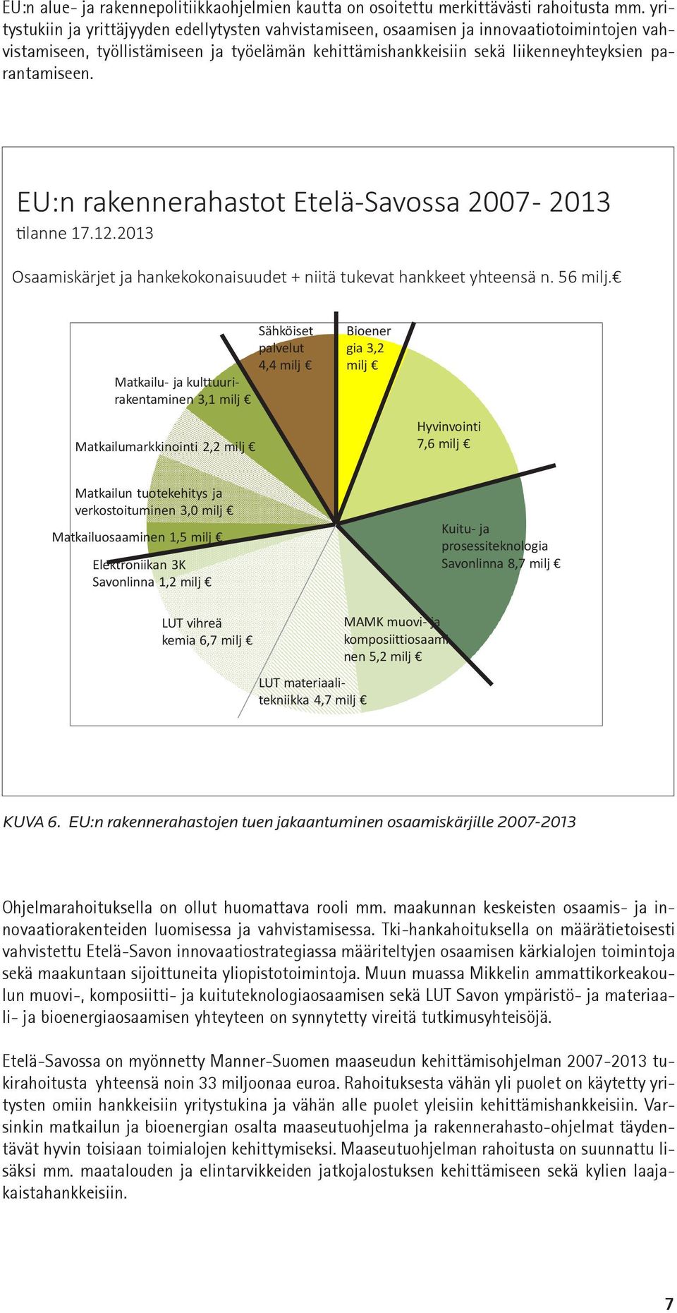 EU:n rakennerahastot Etelä-Savossa 2007-2013 tilanne EU:n rakennerahastot 17.12.2013 Etelä-Savossa 2007 2013 tilanne 17.12.2013 Osaamiskärjet ja hankekokonaisuudet + niitä + niitä tukevat hankkeet yhteensä yhteensä n.