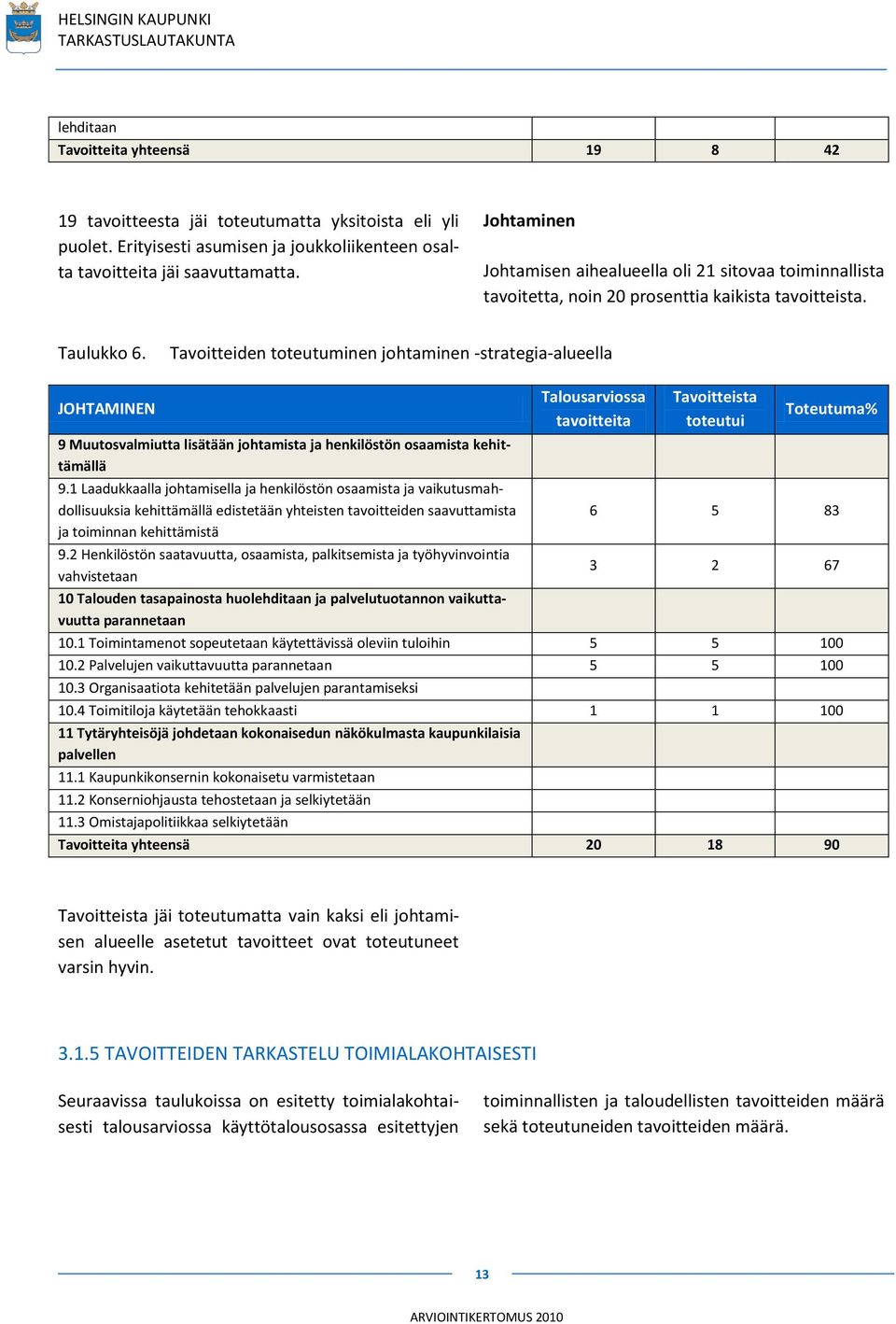 Tavoitteiden toteutuminen johtaminen -strategia-alueella JOHTAMINEN 9 Muutosvalmiutta lisätään johtamista ja henkilöstön osaamista kehittämällä 9.