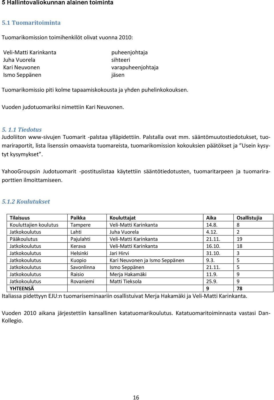 kolme tapaamiskokousta ja yhden puhelinkokouksen. Vuoden judotuomariksi nimettiin Kari Neuvonen. 5. 1.1 Tiedotus Judoliiton www-sivujen Tuomarit -palstaa ylläpidettiin. Palstalla ovat mm.