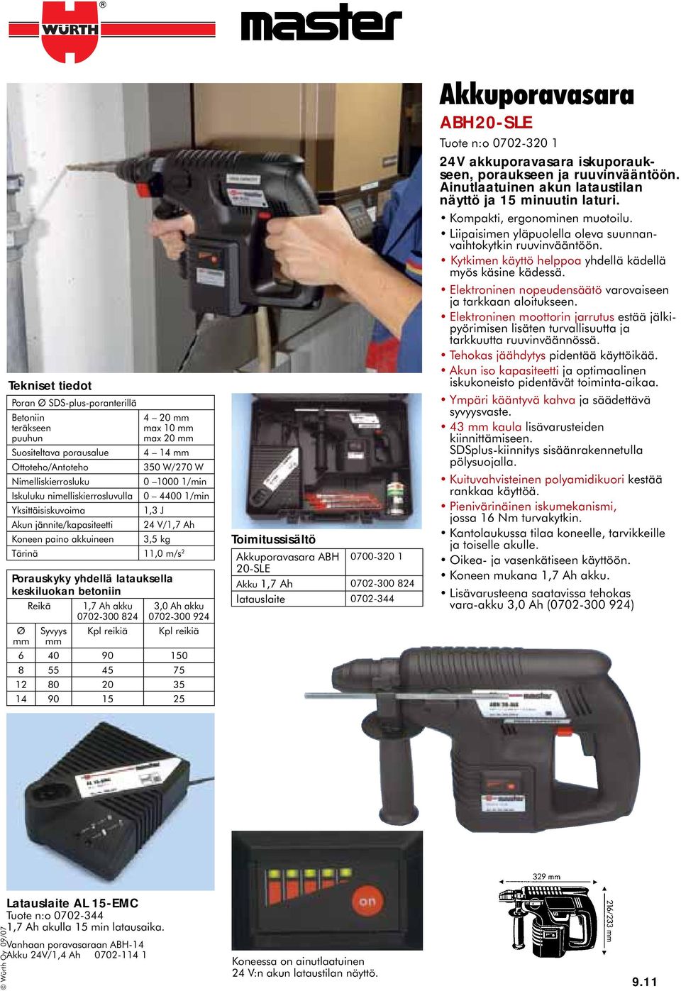 betoniin Reikä 1,7 Ah akku 0702-300 824 3,0 Ah akku 0702-300 924 Ø mm Syvyys mm Kpl reikiä Kpl reikiä 6 40 90 150 8 55 45 75 12 80 20 35 14 90 15 25 Toimitussisältö Akkuporavasara ABH 0700-320 1