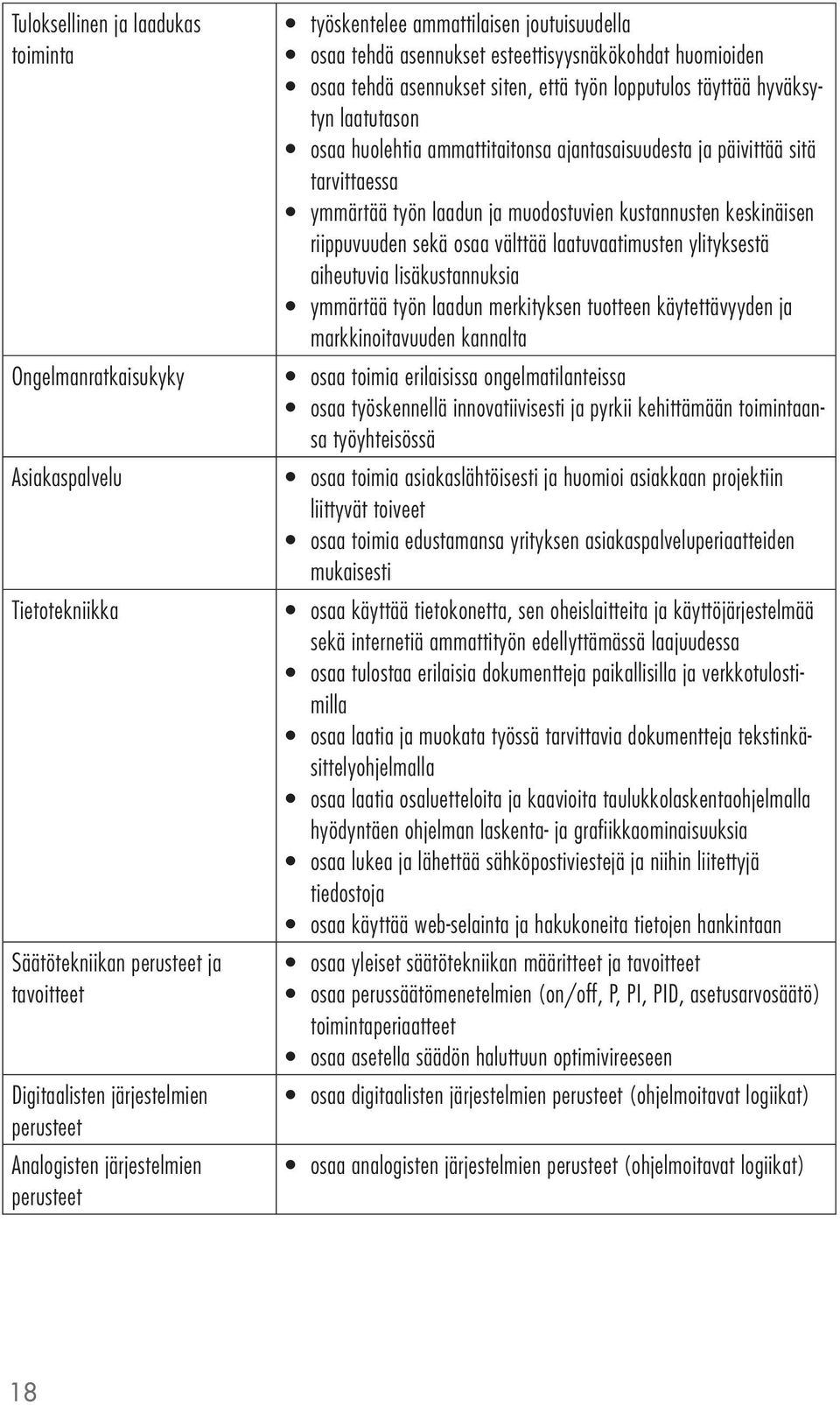 ammattitaitonsa ajantasaisuudesta ja päivittää sitä tarvittaessa ymmärtää työn laadun ja muodostuvien kustannusten keskinäisen riippuvuuden sekä osaa välttää laatuvaatimusten ylityksestä aiheutuvia