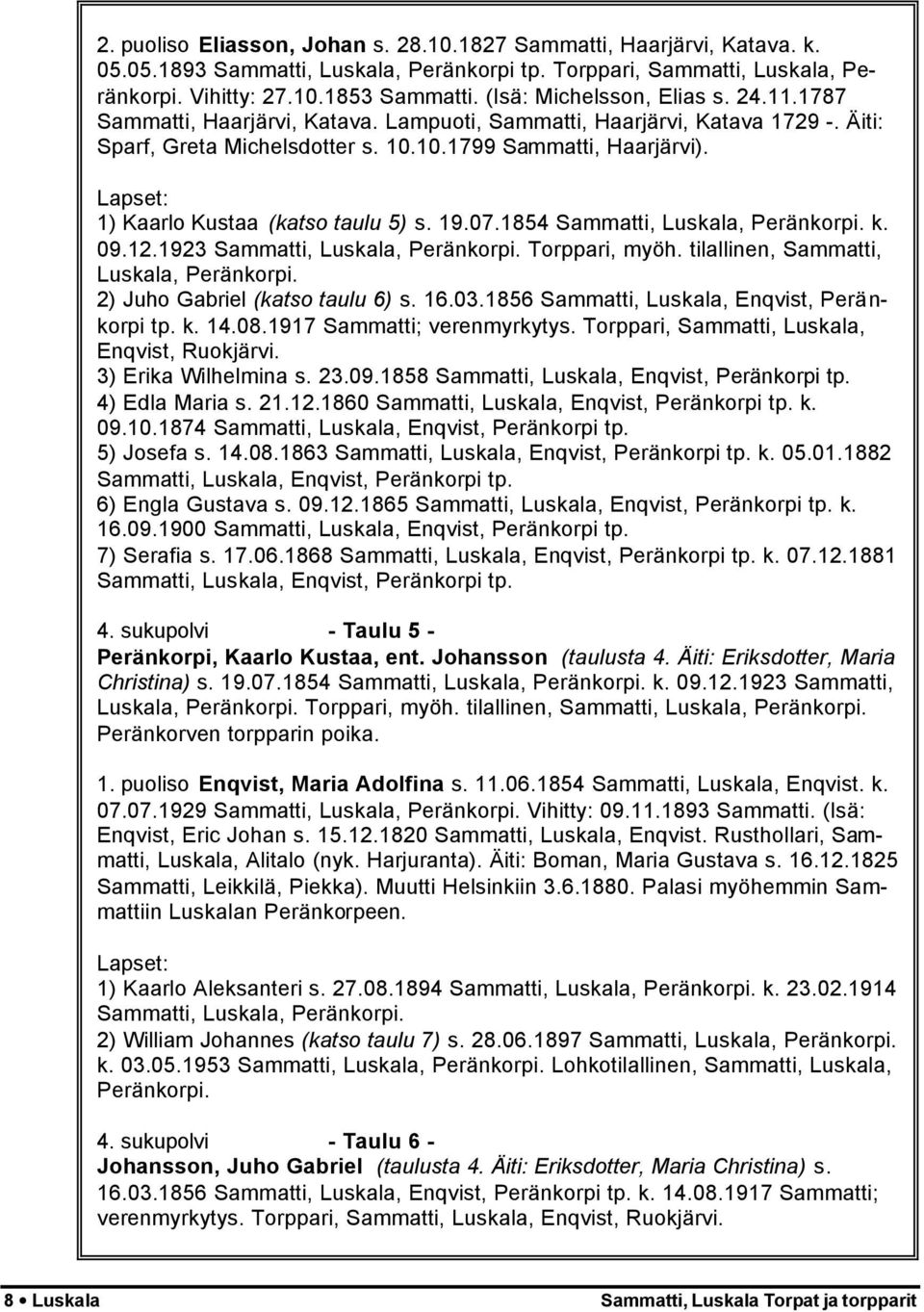 1) Kaarlo Kustaa (katso taulu 5) s. 19.07.1854 Sammatti, Luskala, Peränkorpi. k. 09.12.1923 Sammatti, Luskala, Peränkorpi. Torppari, myöh. tilallinen, Sammatti, Luskala, Peränkorpi.