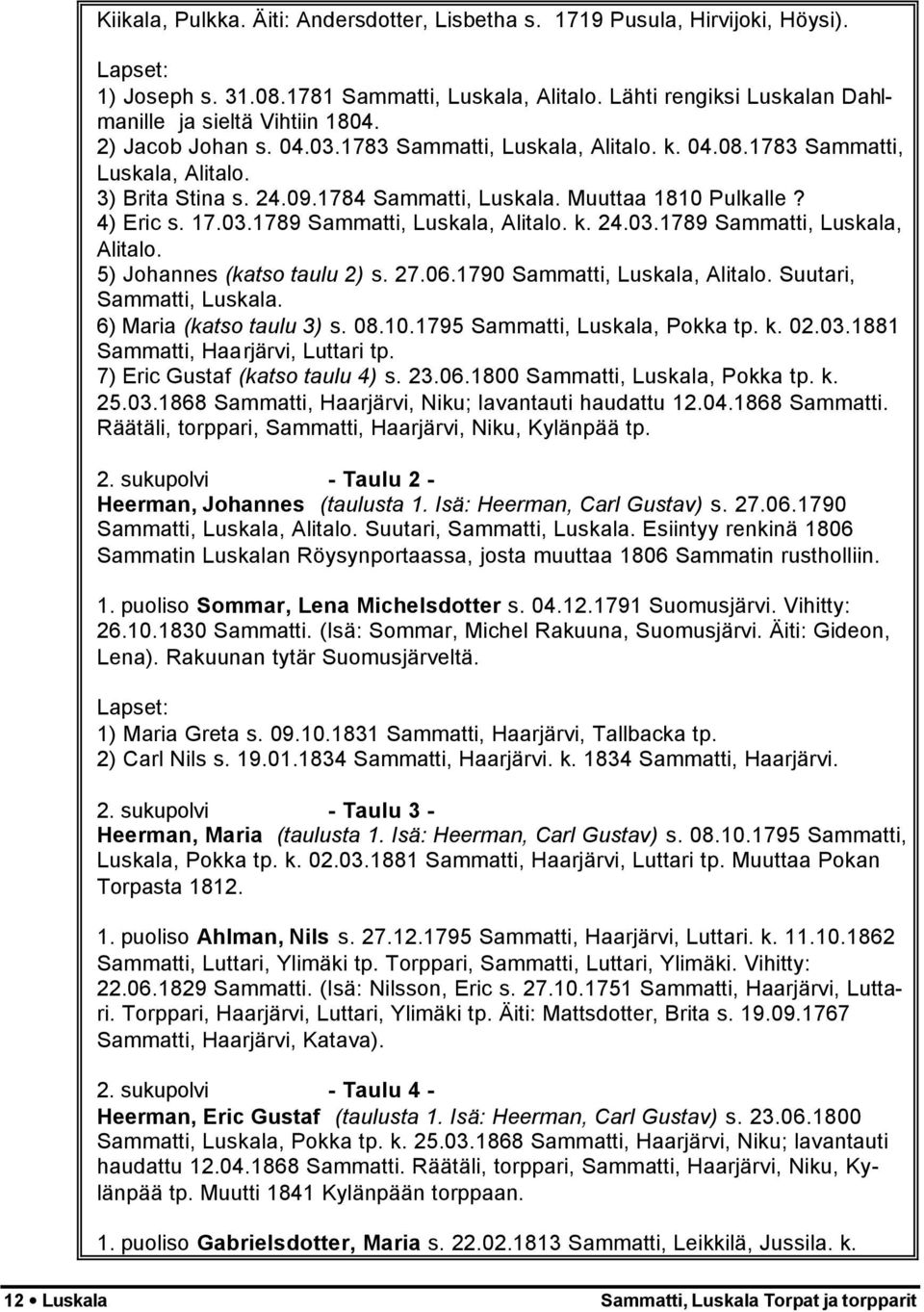 k. 24.03.1789 Sammatti, Luskala, Alitalo. 5) Johannes (katso taulu 2) s. 27.06.1790 Sammatti, Luskala, Alitalo. Suutari, Sammatti, Luskala. 6) Maria (katso taulu 3) s. 08.10.