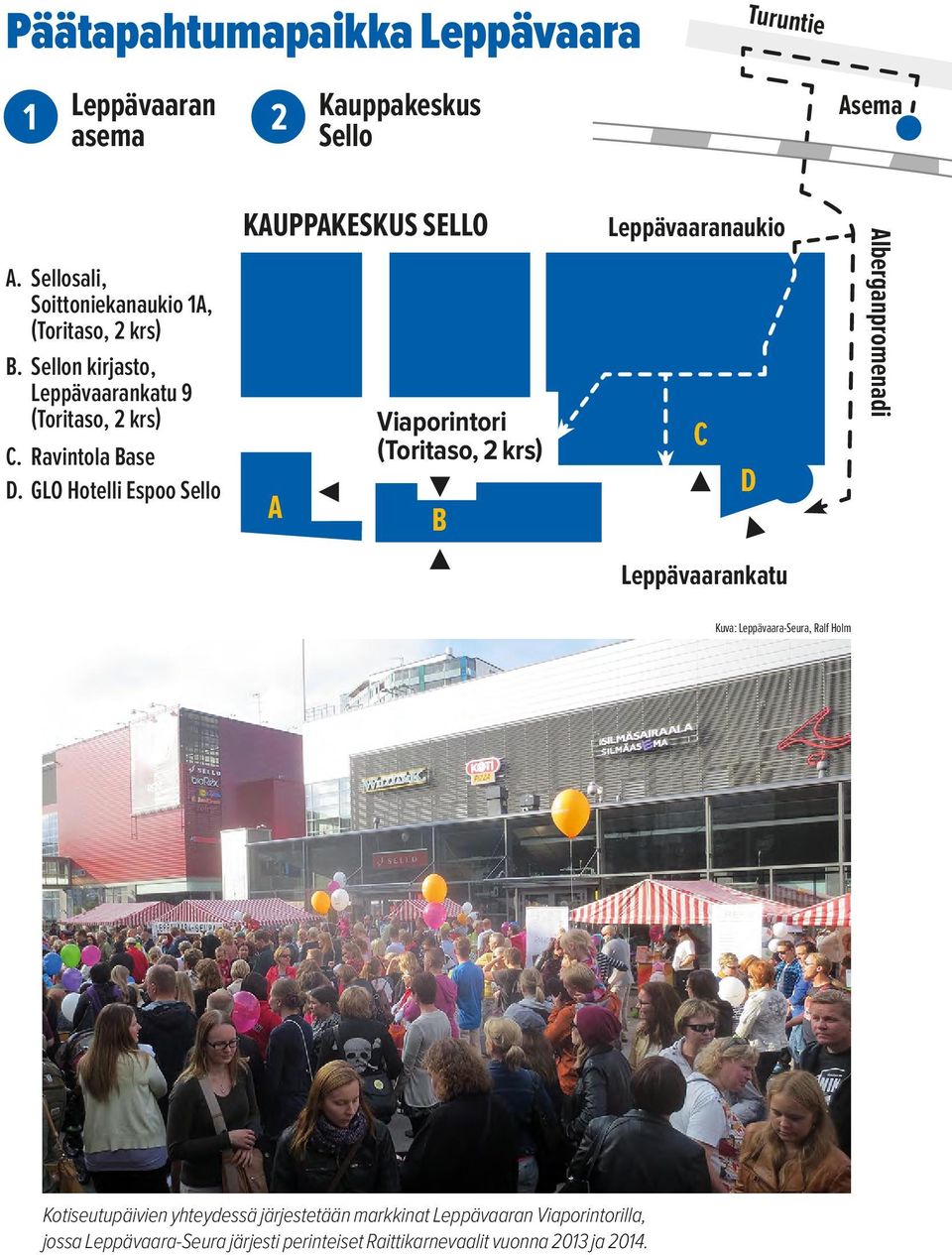 GLO Hotelli Espoo Sello KAUPPAKESKUS SELLO A Viaporintori (Toritaso, 2 krs) B Leppävaaranaukio C D Alberganpromenadi Leppävaarankatu