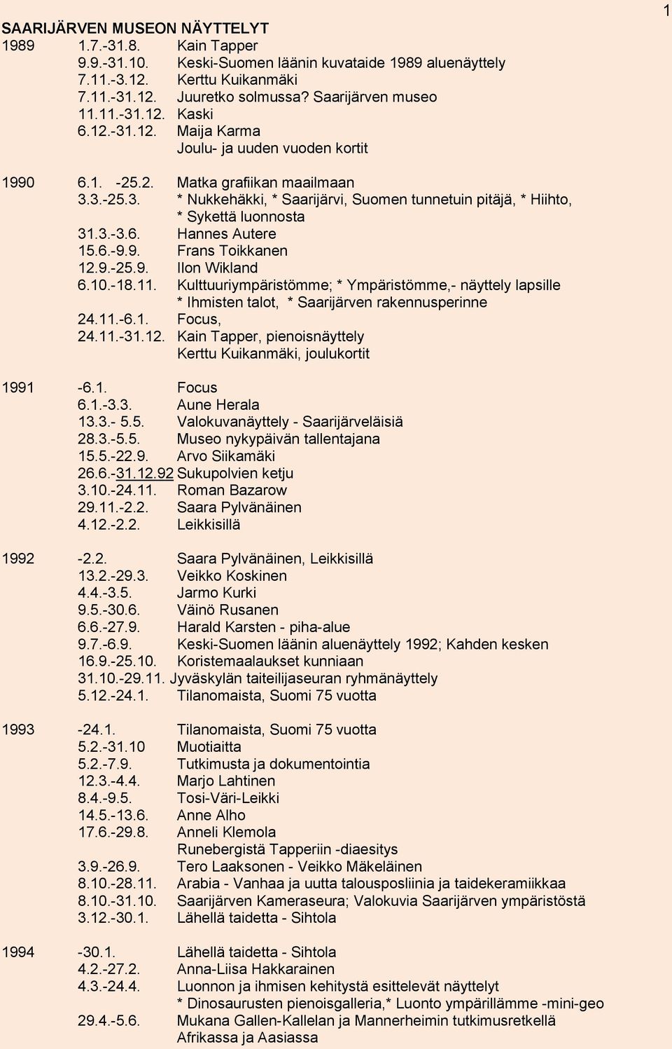 3.-3.6. Hannes Autere 15.6.-9.9. Frans Toikkanen 12.9.-25.9. Ilon Wikland 6.10.-18.11. Kulttuuriympäristömme; * Ympäristömme,- näyttely lapsille * Ihmisten talot, * Saarijärven rakennusperinne 24.11.-6.