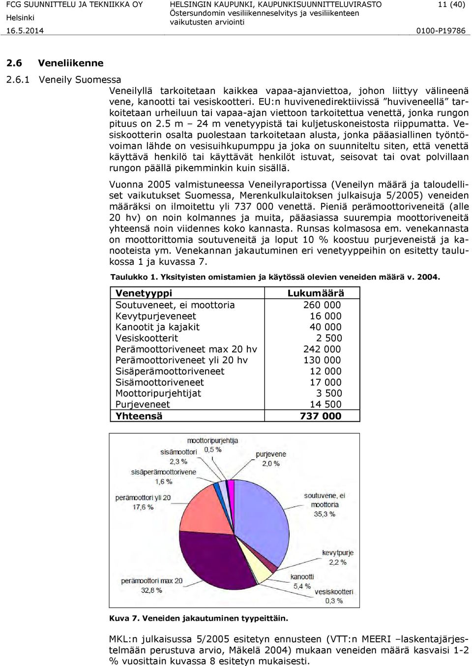 EU:n huvivenedirektiivissä huviveneellä tarkoitetaan urheiluun tai vapaa-ajan viettoon tarkoitettua venettä, jonka rungon pituus on 2.5 m 24 m venetyypistä tai kuljetuskoneistosta riippumatta.