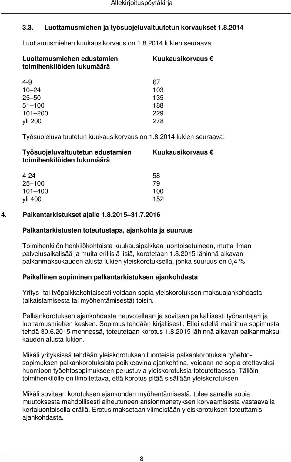 2014 lukien seuraava: Luottamusmiehen edustamien Kuukausikorvaus toimihenkilöiden lukumäärä 4-9 67 10 24 103 25 50 135 51 100 188