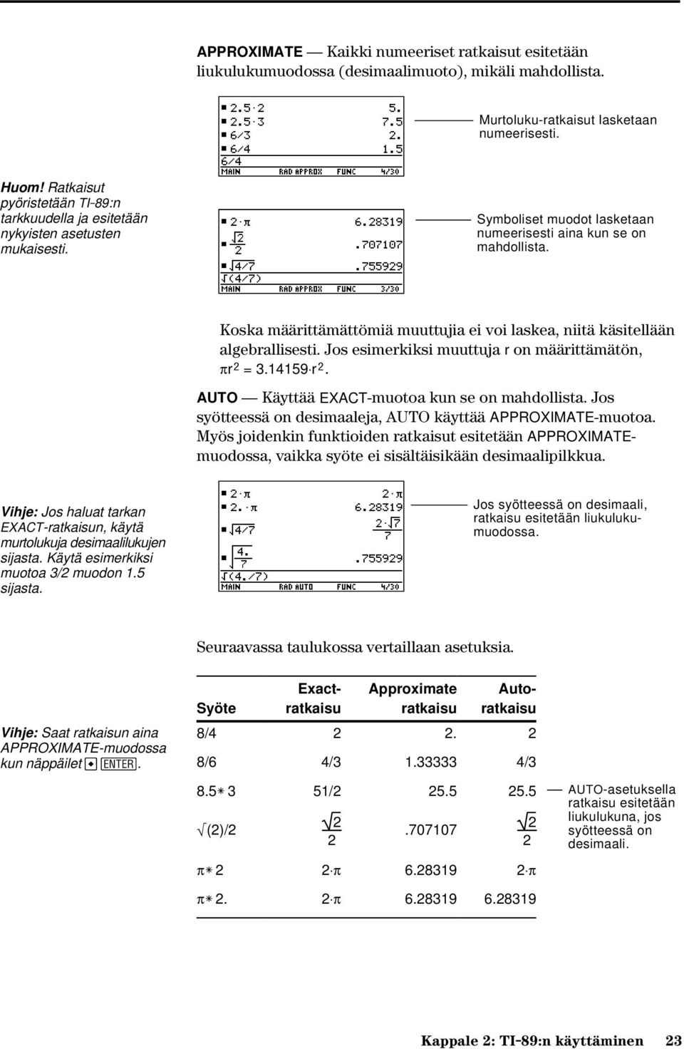 Koska määrittämättömiä muuttujia ei voi laskea, niitä käsitellään algebrallisesti. Jos esimerkiksi muuttuja r on määrittämätön, prñ = 3.14159 rñ. AUTO Käyttää EXACT-muotoa kun se on mahdollista.