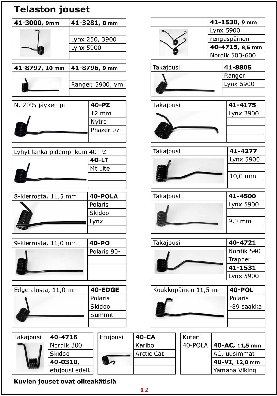 20% jäykempi 40-PZ 12 mm Nytro Phazer 07- Takajousi 41-4175 Lynx 3900 Lyhyt lanka pidempi kuin 40-PZ 40-LT Mt Lite Takajousi 41-4277 Lynx 5900 10,0 mm 8-kierrosta, 11,5 mm 40-POLA Polaris Skidoo Lynx