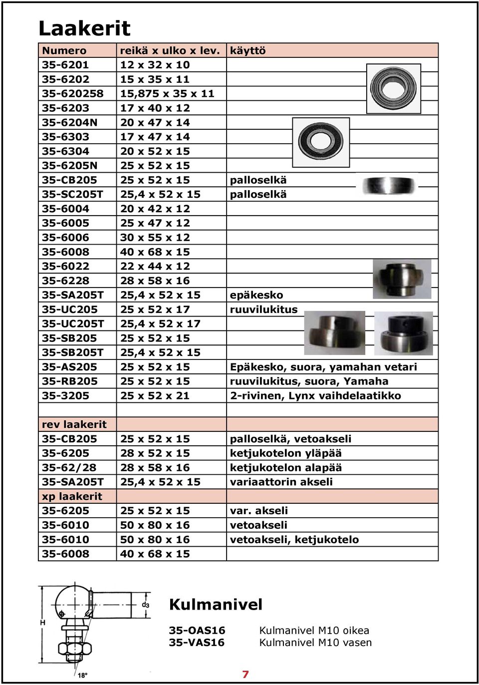 x 15 palloselkä 35-SC205T 25,4 x 52 x 15 palloselkä 35-6004 20 x 42 x 12 35-6005 25 x 47 x 12 35-6006 30 x 55 x 12 35-6008 40 x 68 x 15 35-6022 22 x 44 x 12 35-6228 28 x 58 x 16 35-SA205T 25,4 x 52 x