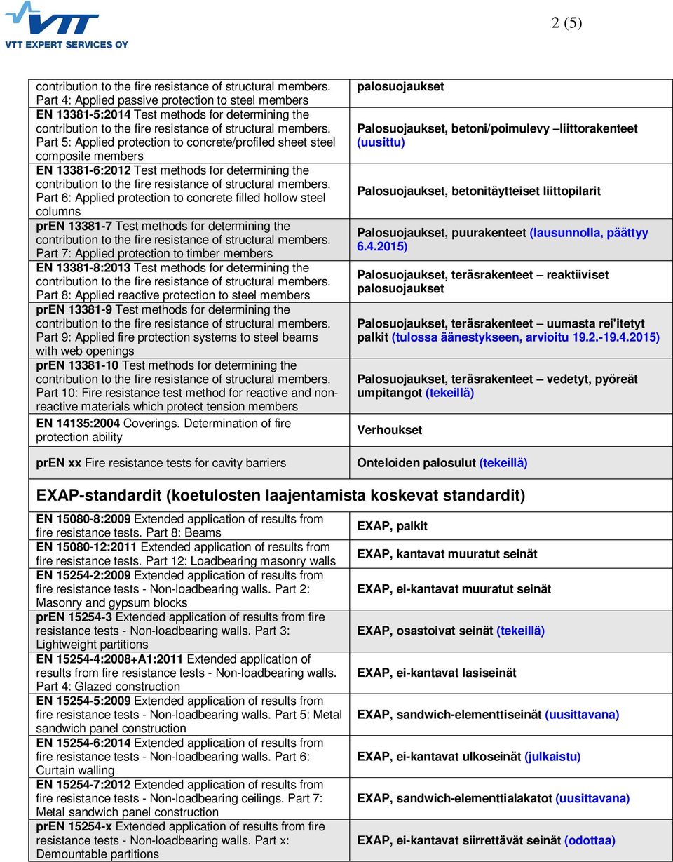 members EN 13381-8:2013 Test methods for determining the Part 8: Applied reactive protection to steel members pren 13381-9 Test methods for determining the Part 9: Applied fire protection systems to