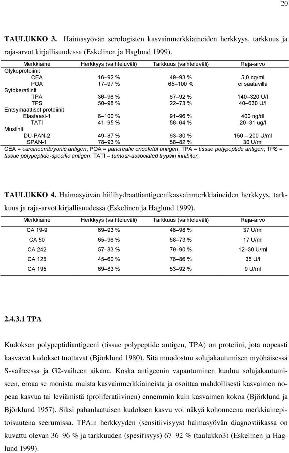 TPS 50 98 % 22 73 % 40 630 U/I Entsymaattiset proteiinit Elastaasi-1 6 100 % 91 96 % 400 ng/dl TATI 41 95 % 58 64 % 20 31 ug/l Musiinit DU-PAN-2 49 87 % 63 80 % 150 200 U/ml SPAN-1 78 93 % 58 82 % 30