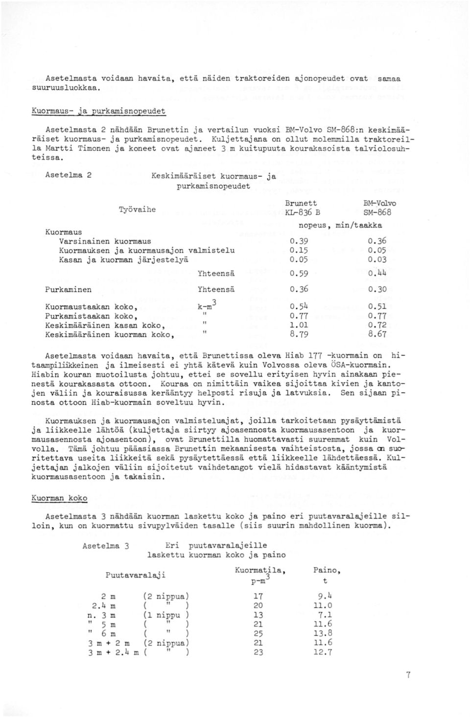 Purkaminen Kuormaustaakan koko, Purkamistaakan koko, Keskimääräinen kasan koko, Keskimääräinen kuorman koko, Yhteensä Yhteensä k-m3 Brunett BM-Valvo Kir-836 B SM-868 nopeus, min/taak.ka 0.39 0.36 0.