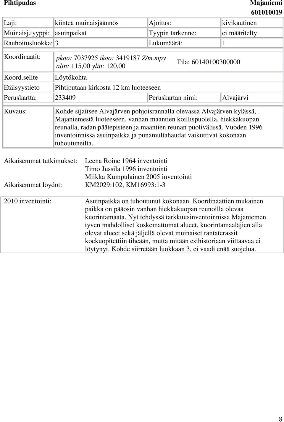 mpy alin: 115,00 ylin: 120,00 Löytökohta Pihtiputaan kirkosta 12 km luoteeseen Tila: 60140100300000 Peruskartta: 233409 Peruskartan nimi: Alvajärvi Majaniemi 601010019 Kuvaus: Kohde sijaitsee