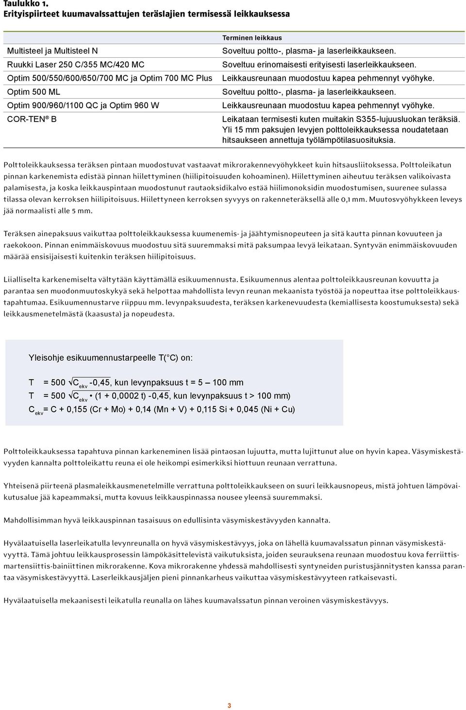 900/960/1100 QC ja Optim 960 W COR-TEN B Terminen leikkaus Soveltuu poltto-, plasma- ja laserleikkaukseen. Soveltuu erinomaisesti erityisesti laserleikkaukseen.