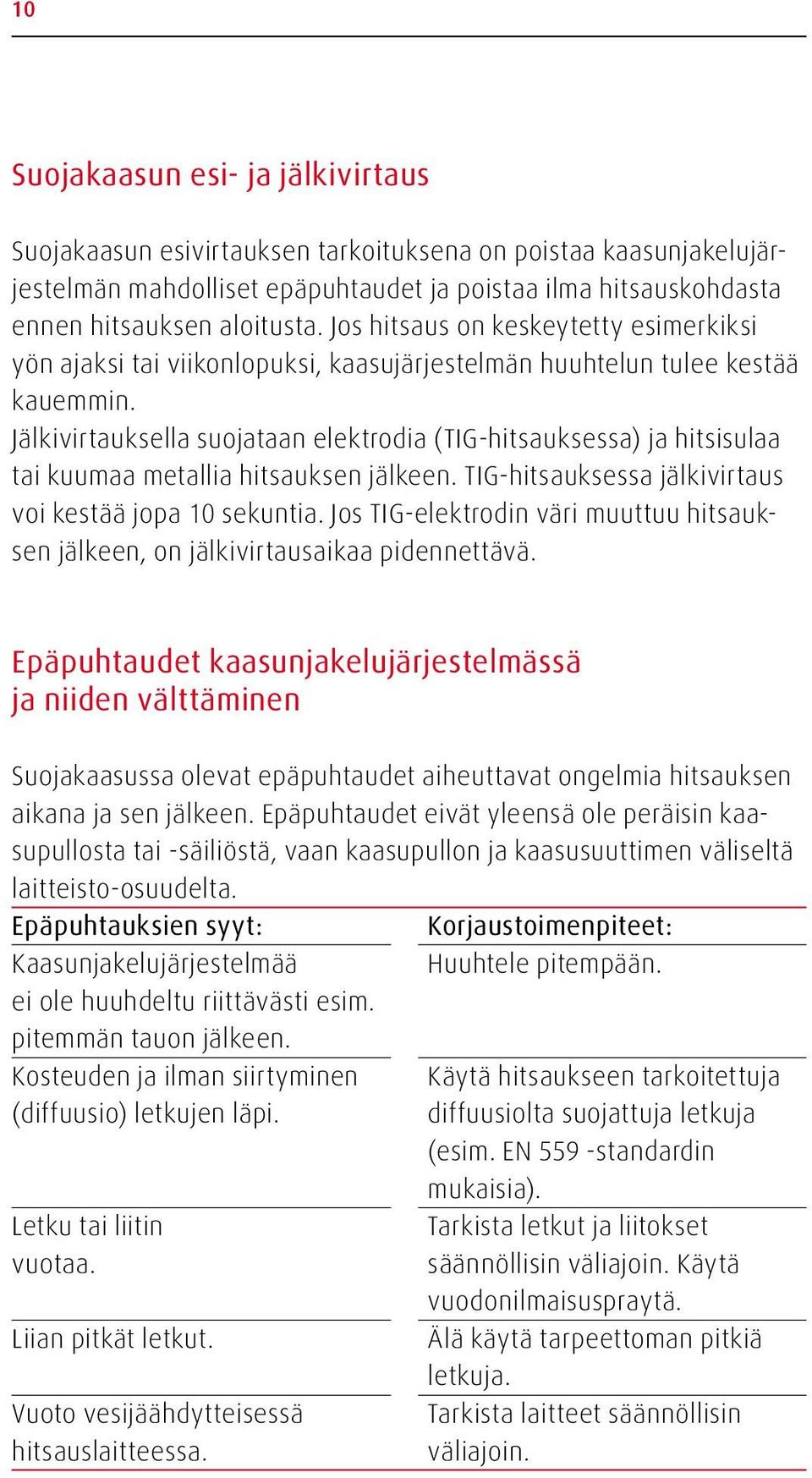 Jälkivirtauksella suojataan elektrodia (TIG-hitsauksessa) ja hitsisulaa tai kuumaa metallia hitsauksen jälkeen. TIG-hitsauksessa jälkivirtaus voi kestää jopa 10 sekuntia.