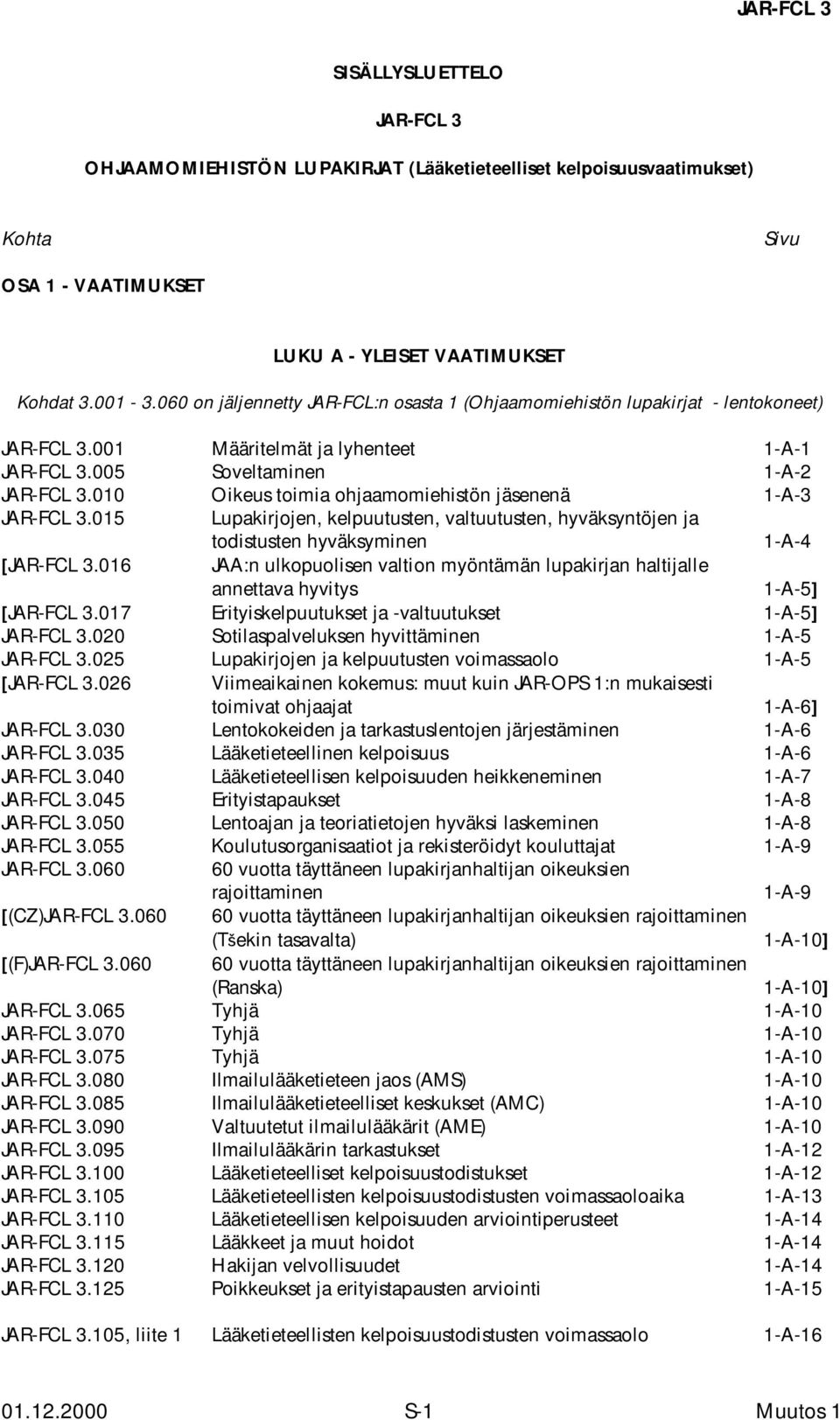 010 Oikeus toimia ohjaamomiehistön jäsenenä 1-A-3 JAR-FCL 3.015 Lupakirjojen, kelpuutusten, valtuutusten, hyväksyntöjen ja todistusten hyväksyminen 1-A-4 [JAR-FCL 3.