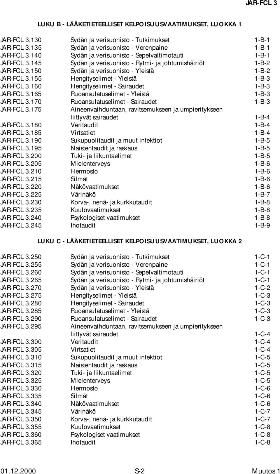 155 Hengityselimet - Yleistä 1-B-3 JAR-FCL 3.160 Hengityselimet - Sairaudet 1-B-3 JAR-FCL 3.165 Ruoansulatuselimet - Yleistä 1-B-3 JAR-FCL 3.170 Ruoansulatuselimet - Sairaudet 1-B-3 JAR-FCL 3.