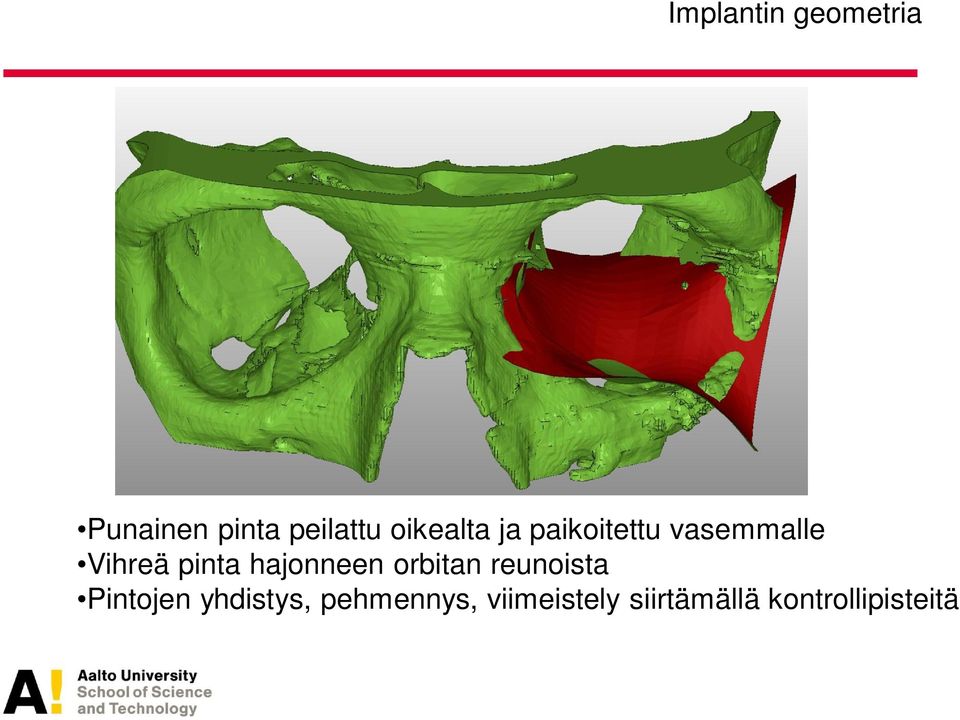 hajonneen orbitan reunoista Pintojen yhdistys,