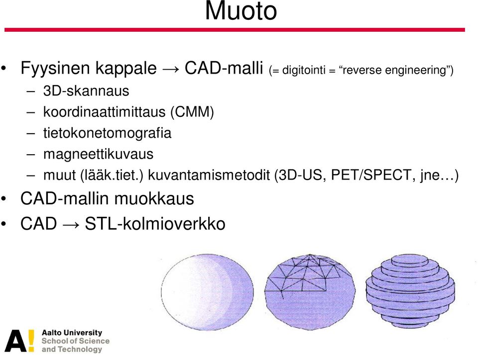 tietokonetomografia magneettikuvaus muut (lääk.tiet.)