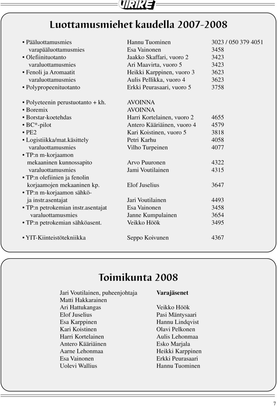 + kh. AVOINNA Boremix AVOINNA Borstar-koetehdas Harri Kortelainen, vuoro 2 4655 BC*-pilot Antero Kääriäinen, vuoro 4 4579 PE2 Kari Koistinen, vuoro 5 3818 Logistiikka/mat.