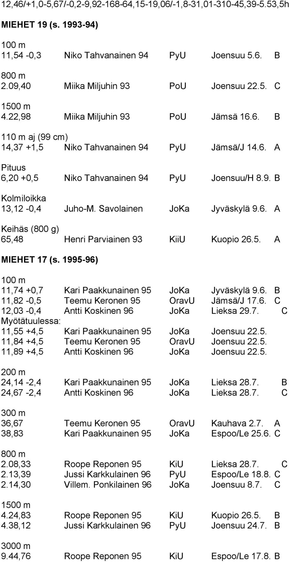 Savolainen JoKa Jyväskylä 9.6. A Keihäs (800 g) 65,48 Henri Parviainen 93 KiiU Kuopio 26.5. A MIEHET 17 (s. 1995-96) 100 m 11,74 +0,7 Kari Paakkunainen 95 JoKa Jyväskylä 9.6. B 11,82-0,5 Teemu Keronen 95 OravU Jämsä/J 17.