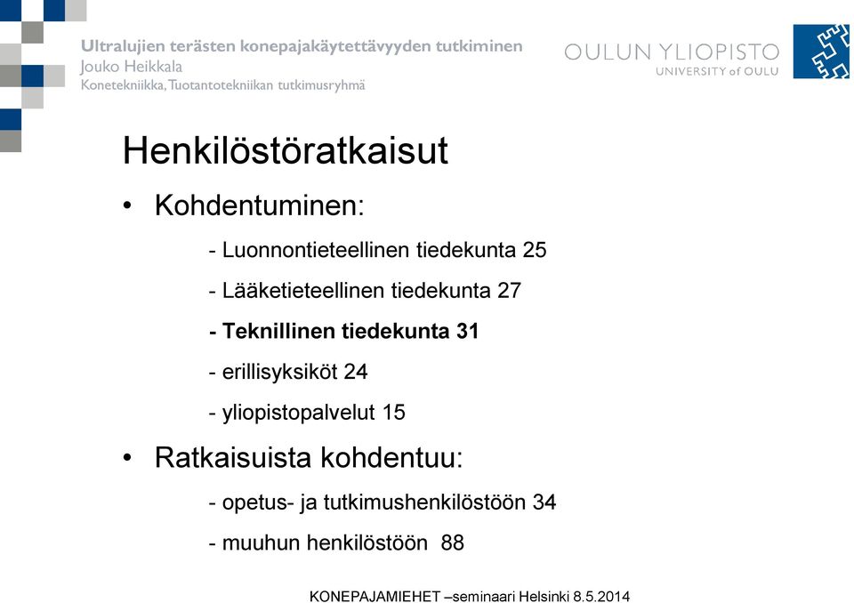 tiedekunta 31 - erillisyksiköt 24 - yliopistopalvelut 15