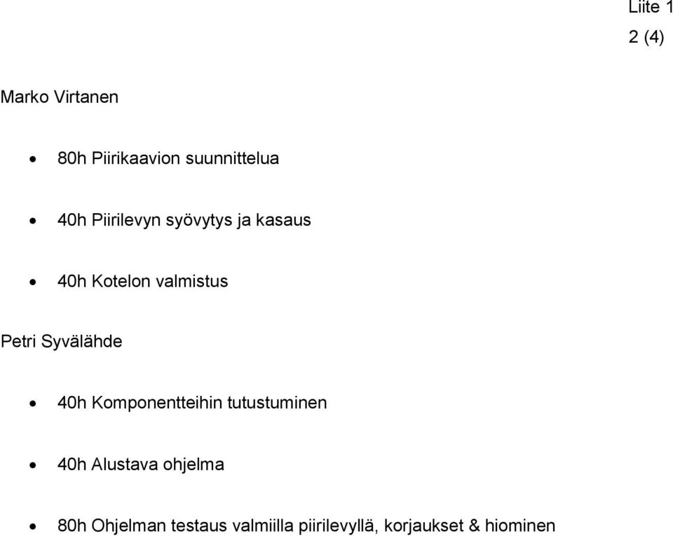 Syvälähde 40h Komponentteihin tutustuminen 40h Alustava