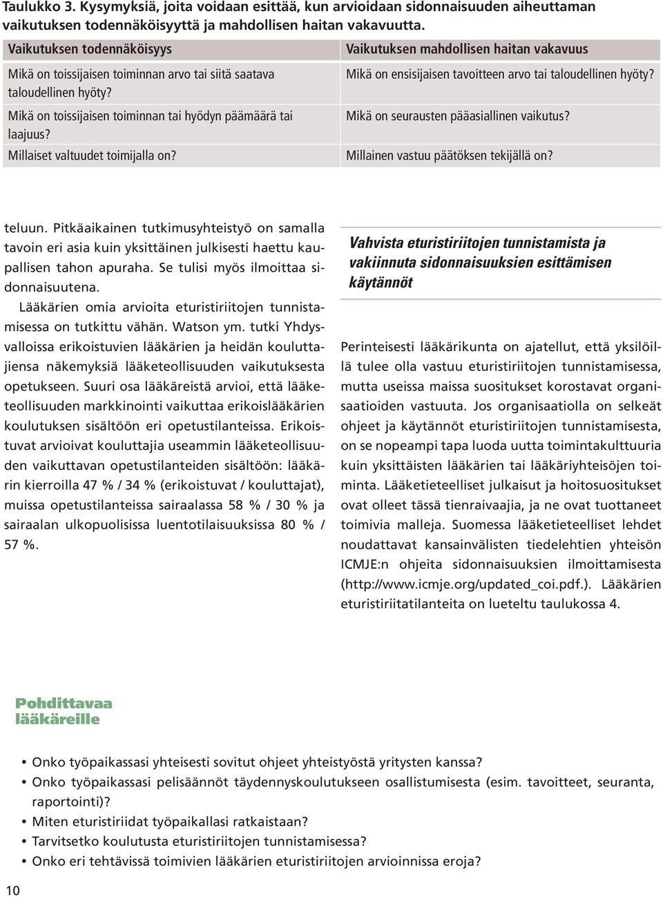 Vaikutuksen mahdollisen haitan vakavuus Mikä on ensisijaisen tavoitteen arvo tai taloudellinen hyöty? Mikä on seurausten pääasiallinen vaikutus? Millainen vastuu päätöksen tekijällä on? teluun.