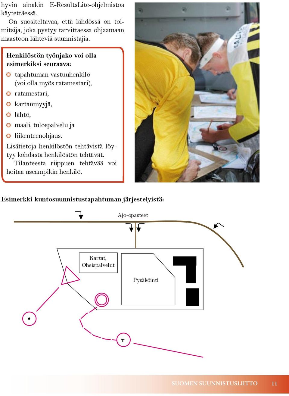 Henkilöstön työnjako voi olla esimerkiksi seuraava: tapahtuman vastuuhenkilö (voi olla myös ratamestari), ratamestari, kartanmyyjä, lähtö, maali,