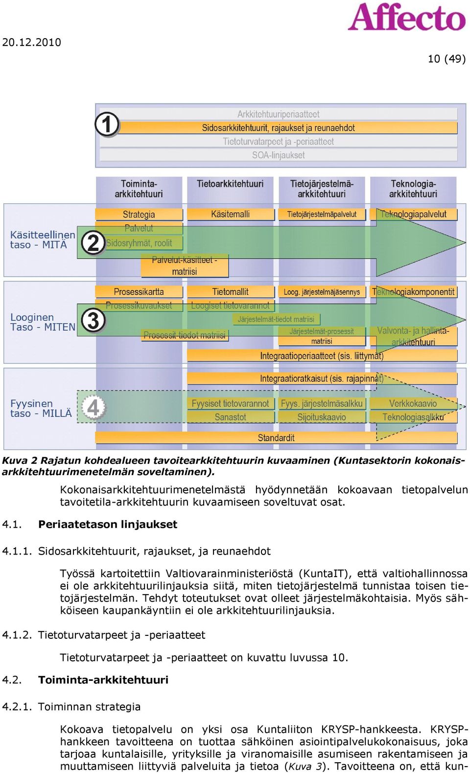 Periaatetason linjaukset 4.1.