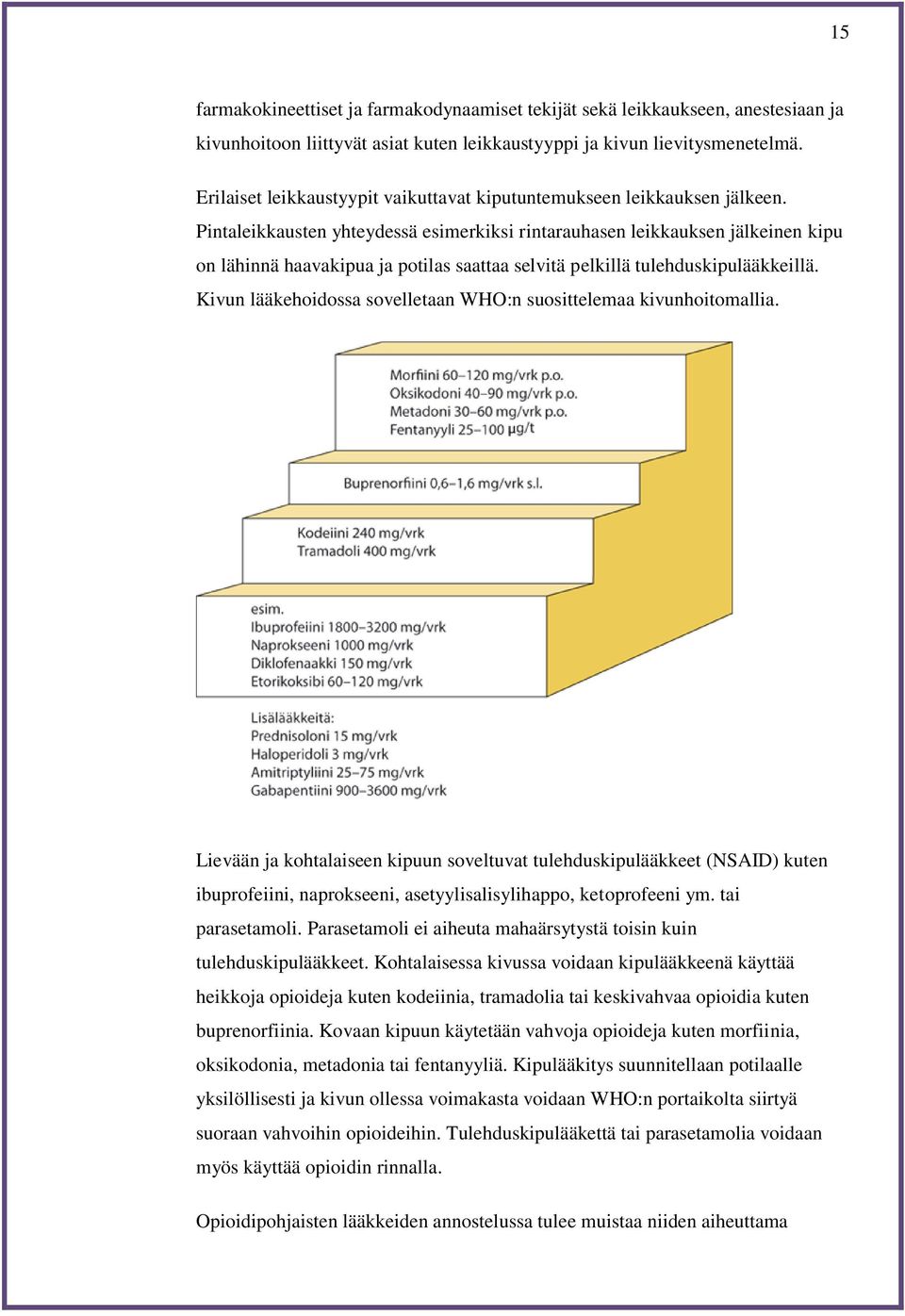 Pintaleikkausten yhteydessä esimerkiksi rintarauhasen leikkauksen jälkeinen kipu on lähinnä haavakipua ja potilas saattaa selvitä pelkillä tulehduskipulääkkeillä.