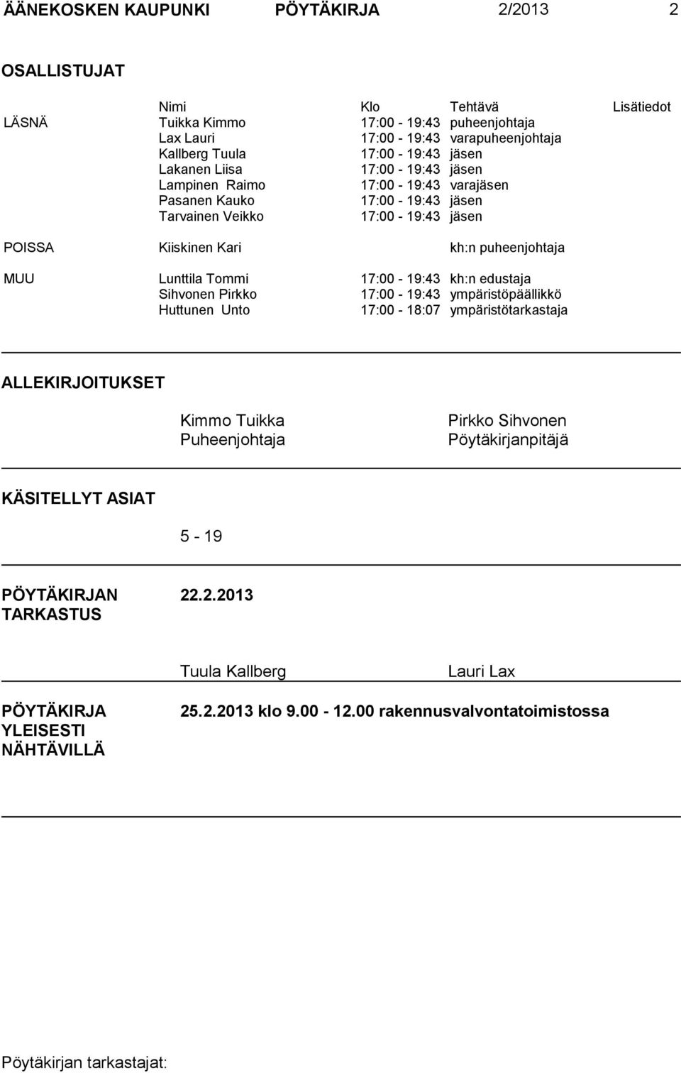 puheenjohtaja MUU Lunttila Tommi 17:00-19:43 kh:n edustaja Sihvonen Pirkko 17:00-19:43 ympäristöpäällikkö Huttunen Unto 17:00-18:07 ympäristötarkastaja ALLEKIRJOITUKSET Kimmo Tuikka