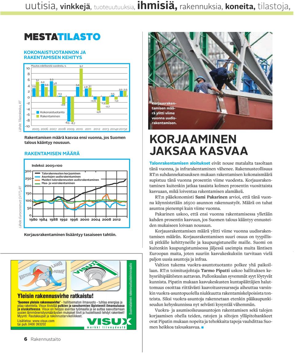 2011 2012 2013 2014e 2015e Rakentamisen määrä kasvaa ensi vuonna, jos Suomen talous kääntyy nousuun.