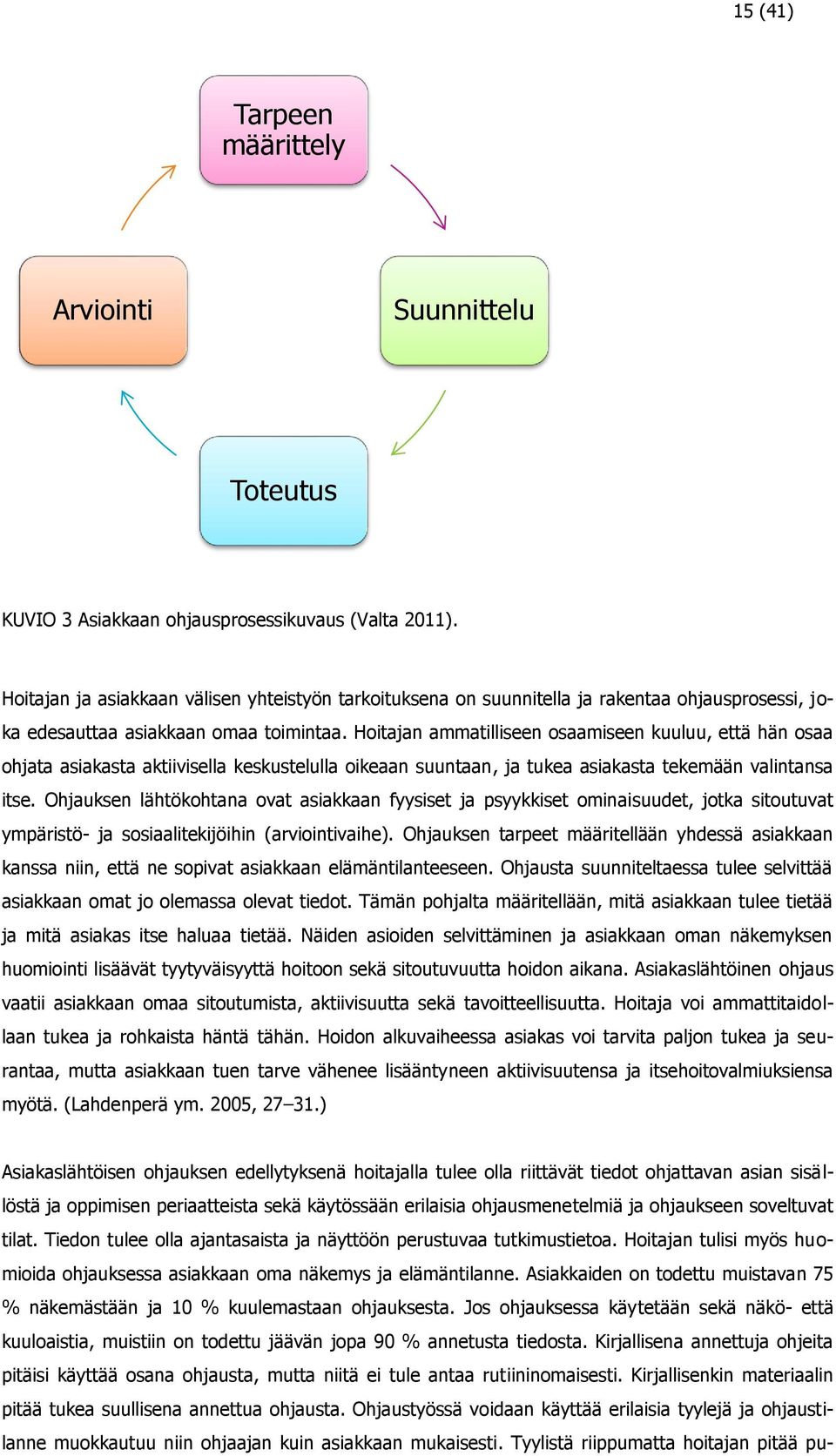 Hoitajan ammatilliseen osaamiseen kuuluu, että hän osaa ohjata asiakasta aktiivisella keskustelulla oikeaan suuntaan, ja tukea asiakasta tekemään valintansa itse.