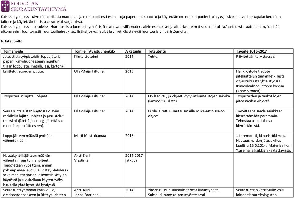 Kaikissa työaloissa opetuksissa/hartauksissa luonto ja ympäristöasiat ovat esillä materiaalein esim. kivet ja alttariasetelmat sekä opetuksia/hartauksia saatetaan myös pitää ulkona esim.