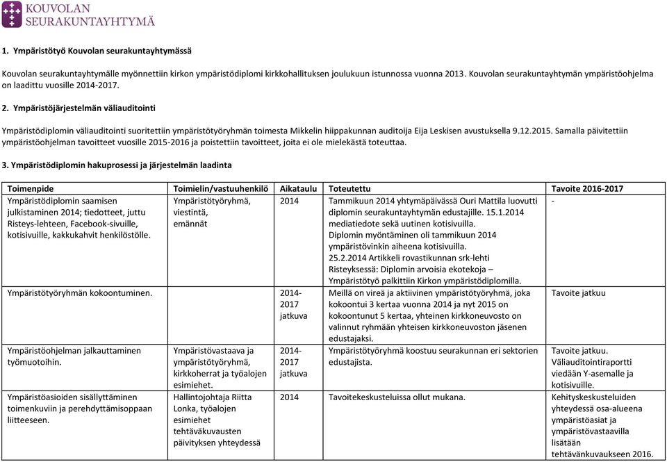 Ympäristöjärjestelmän väliauditointi Ympäristödiplomin väliauditointi suoritettiin ympäristötyöryhmän toimesta Mikkelin hiippakunnan auditoija Eija Leskisen avustuksella 9.12.2015.