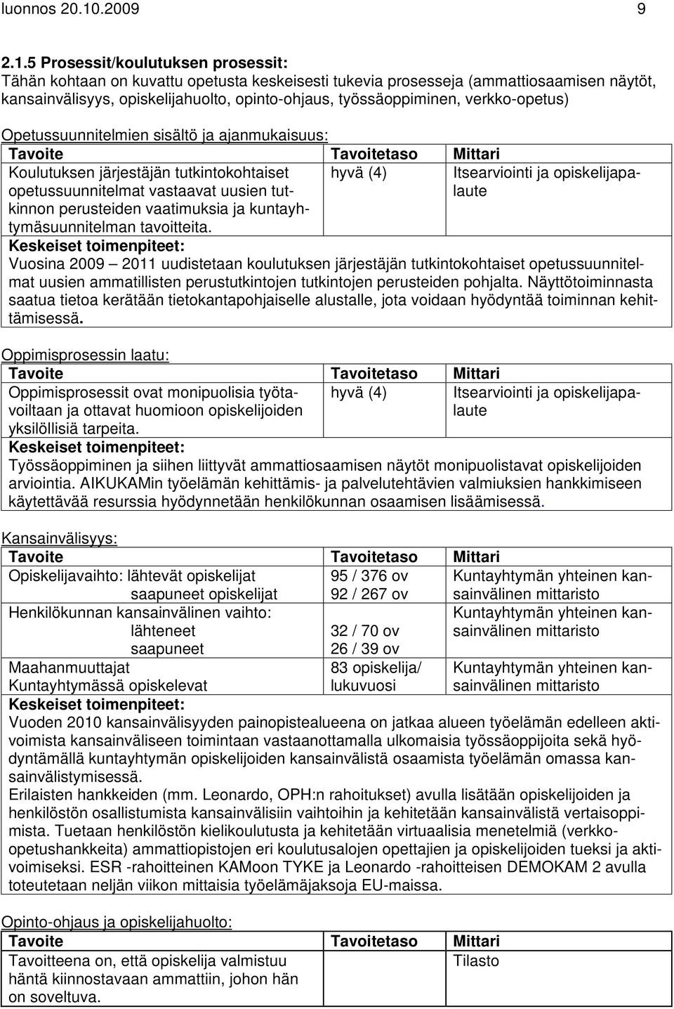 5 Prosessit/koulutuksen prosessit: Tähän kohtaan on kuvattu opetusta keskeisesti tukevia prosesseja (ammattiosaamisen näytöt, kansainvälisyys, opiskelijahuolto, opinto-ohjaus, työssäoppiminen,