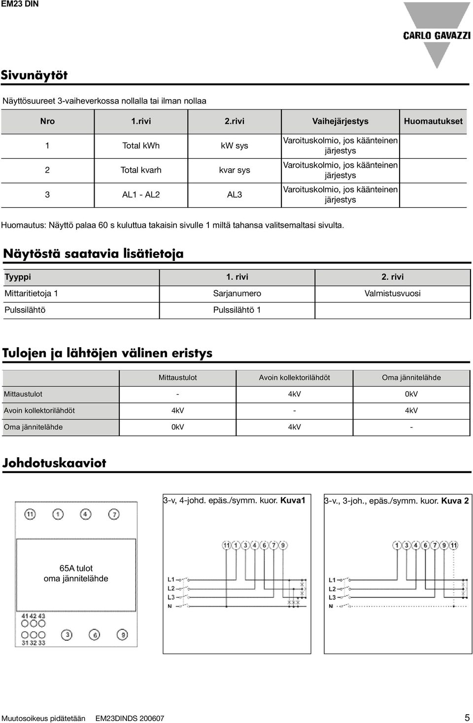 käänteinen järjestys Huomautus: Näyttö palaa 60 s kuluttua takaisin sivulle 1 miltä tahansa valitsemaltasi sivulta. Näytöstä saatavia lisätietoja Tyyppi 1. rivi 2.