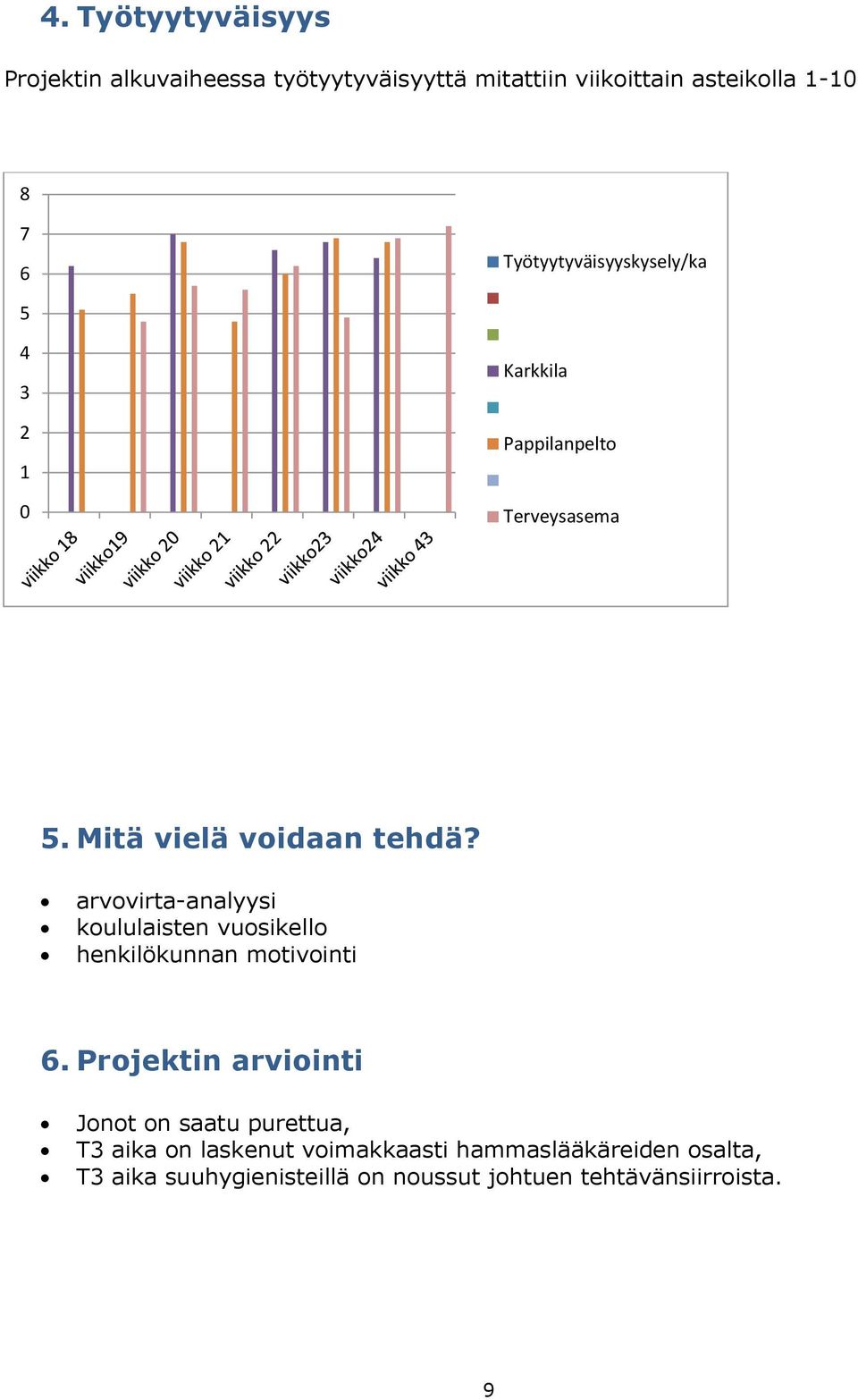 arvovirta-analyysi koululaisten vuosikello henkilökunnan motivointi 6.