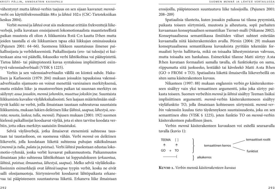 kautta D:hen mutta joiden taustalla ei ole liikkumisen tapaa eikä liikkujan ominaisuuksia (Pajunen 2001: 64 66). Suomessa liikkeen suuntaisuus ilmenee paikallissijasta ja verbilekseemistä.