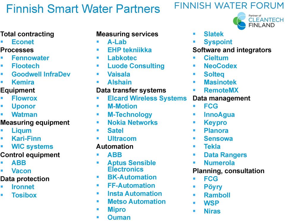 Control equipment ABB ABB Aptus Sensible Vacon Electronics Data protection BK-Automation Ironnet FF-Automation Tosibox Insta Automation Metso Automation Mipro Ouman Slatek Syspoint Software