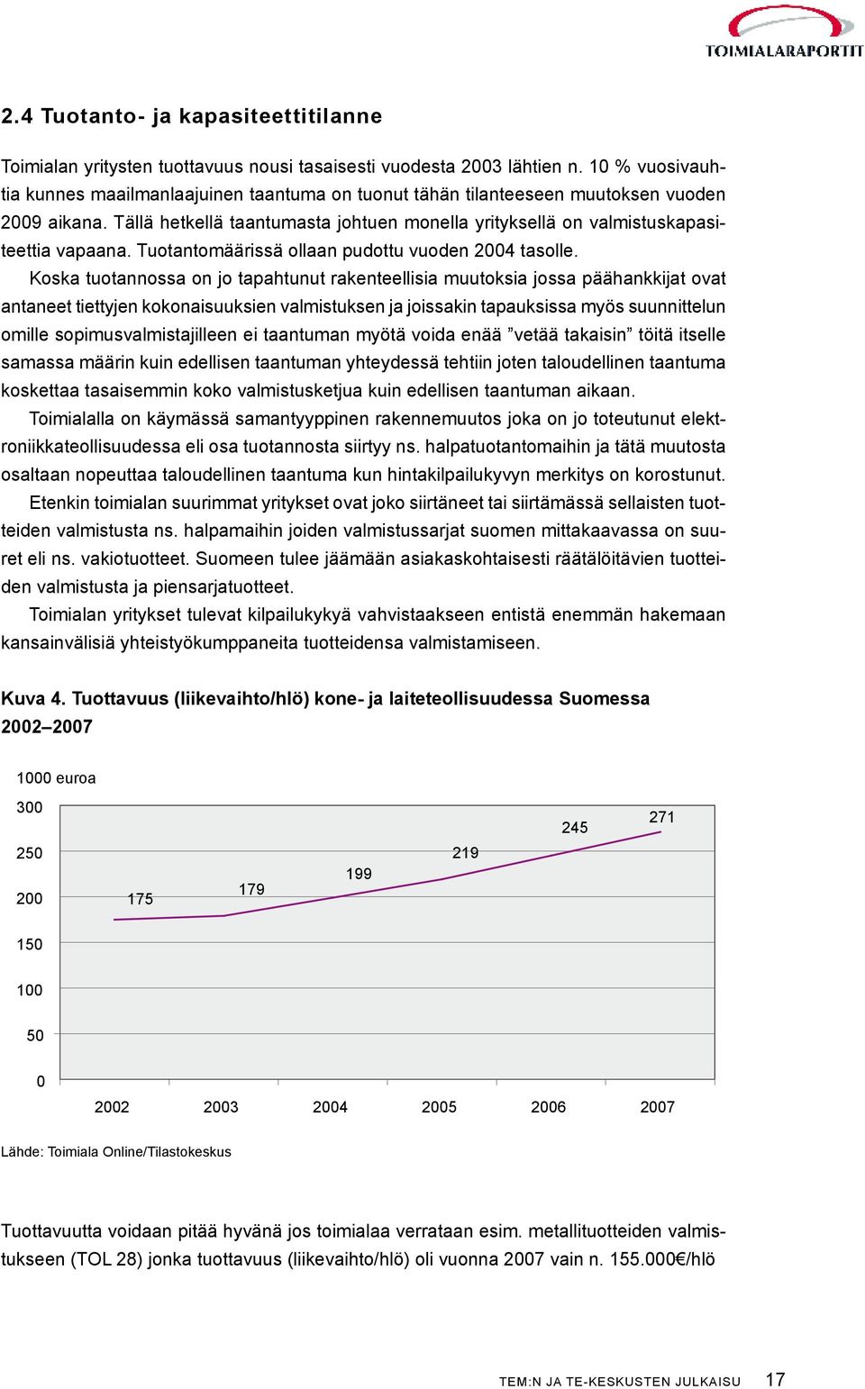 Tuotantomäärissä ollaan pudottu vuoden 2004 tasolle.