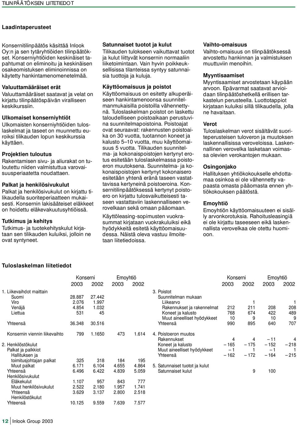 Valuuttamääräiset erät Valuuttamääräiset saatavat ja velat on kirjattu tilinpäätöspäivän viralliseen keskikurssiin.