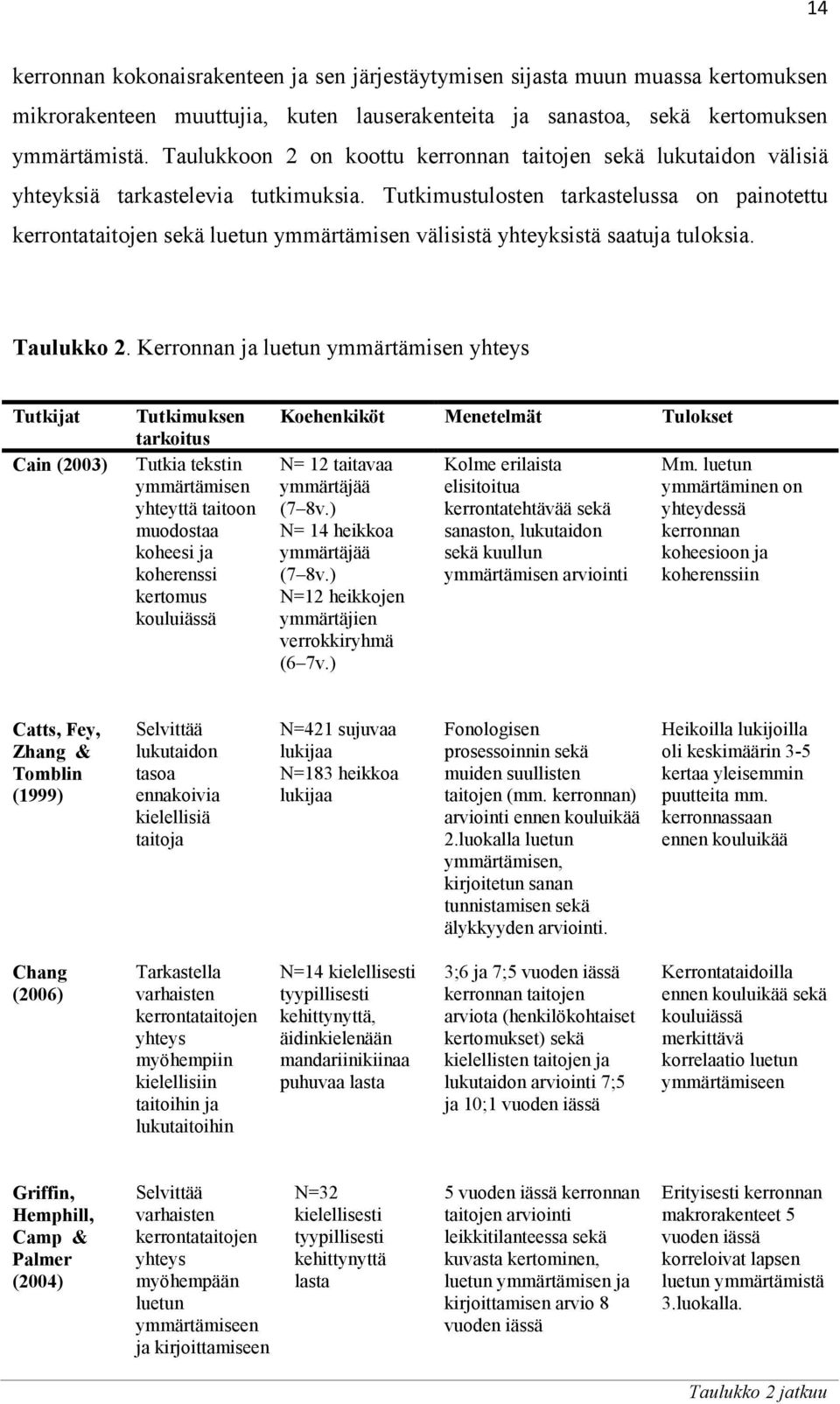 Tutkimustulosten tarkastelussa on painotettu kerrontataitojen sekä luetun ymmärtämisen välisistä yhteyksistä saatuja tuloksia. Taulukko 2.