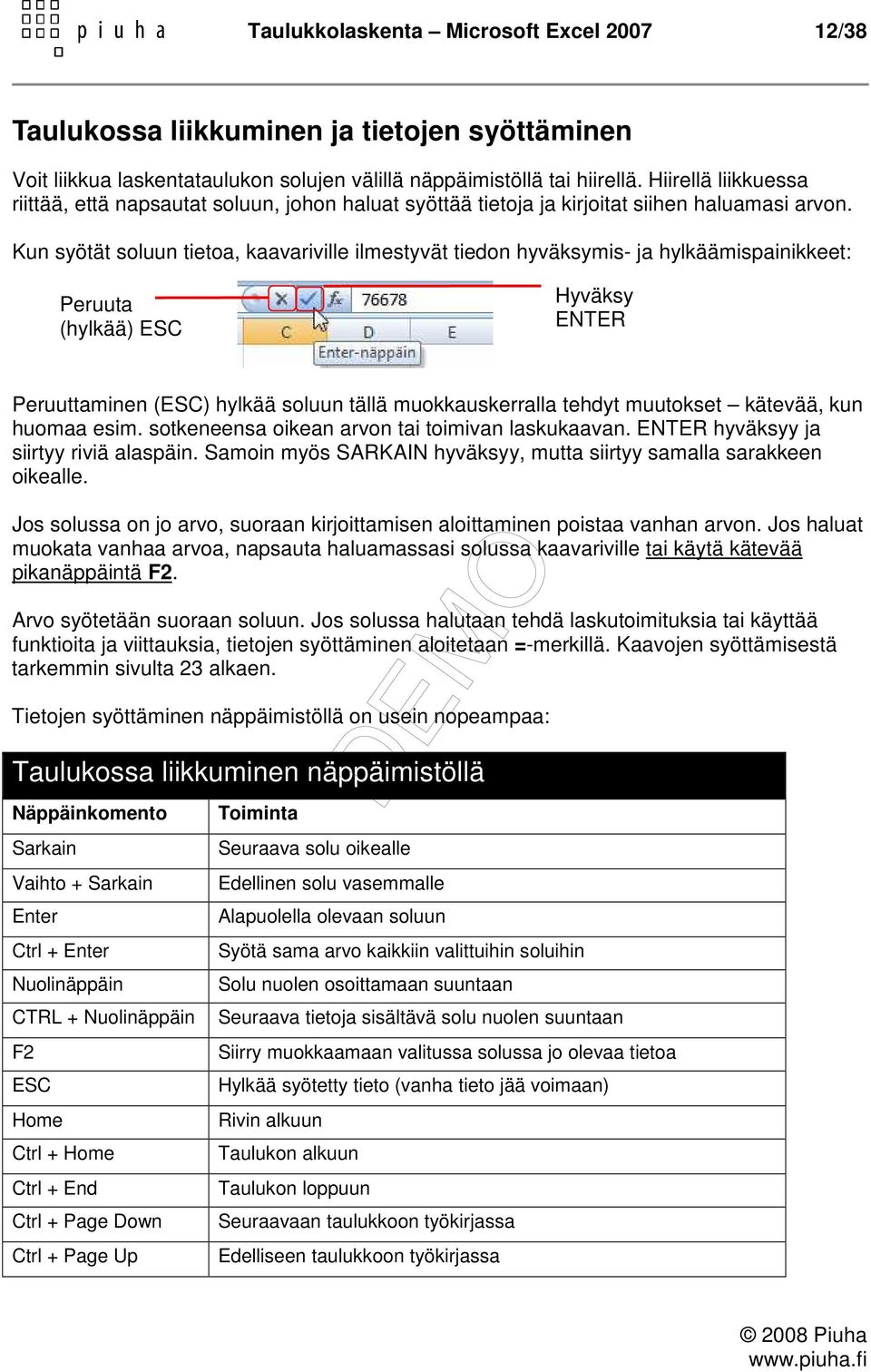 Kun syötät soluun tietoa, kaavariville ilmestyvät tiedon hyväksymis- ja hylkäämispainikkeet: Peruuta (hylkää) ESC Hyväksy ENTER Peruuttaminen (ESC) hylkää soluun tällä muokkauskerralla tehdyt