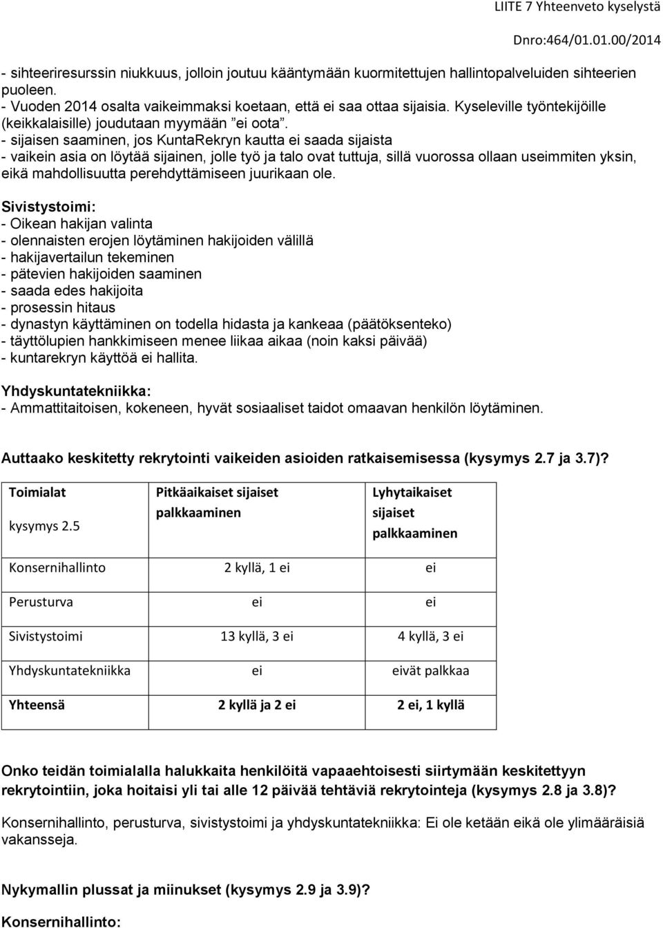 - sijaisen saaminen, jos KuntaRekryn kautta ei saada sijaista - vaikein asia on löytää sijainen, jolle työ ja talo ovat tuttuja, sillä vuorossa ollaan useimmiten yksin, eikä mahdollisuutta