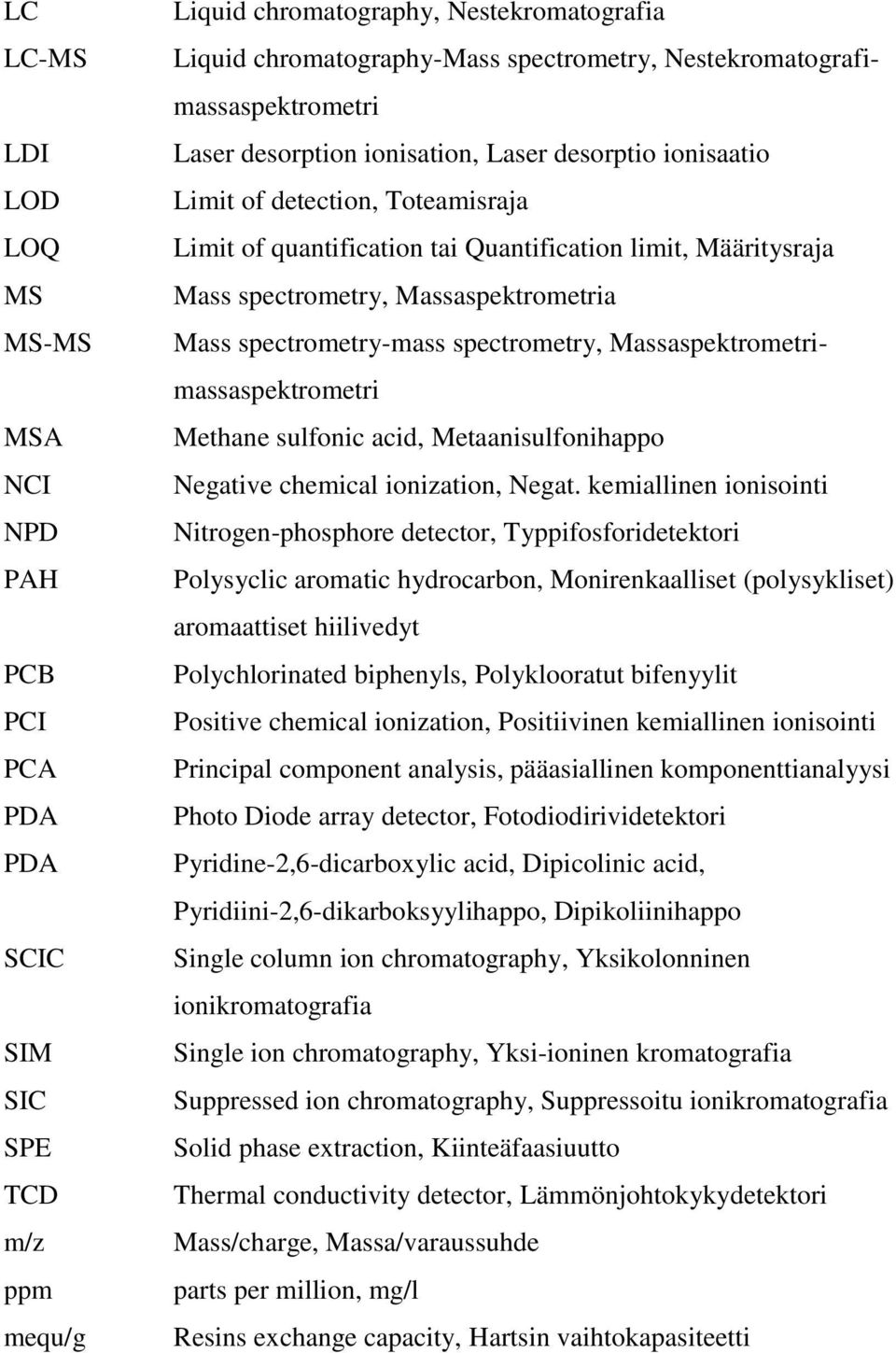 spectrometry, Massaspektrometria Mass spectrometry-mass spectrometry, Massaspektrometrimassaspektrometri Methane sulfonic acid, Metaanisulfonihappo Negative chemical ionization, Negat.